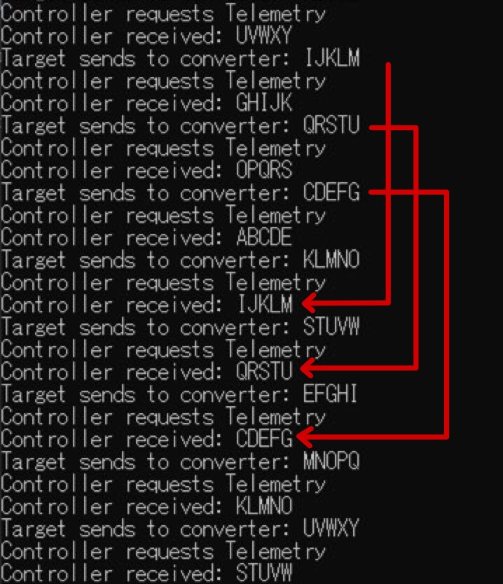 SerialPortCommunicationConfirmation